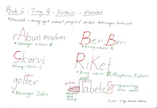 Soalan Kbat Biologi Tingkatan 4 - Persoalan x