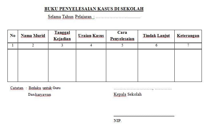 Contoh Format Buku Penyelesaian Kasus di Sekolah Tahun