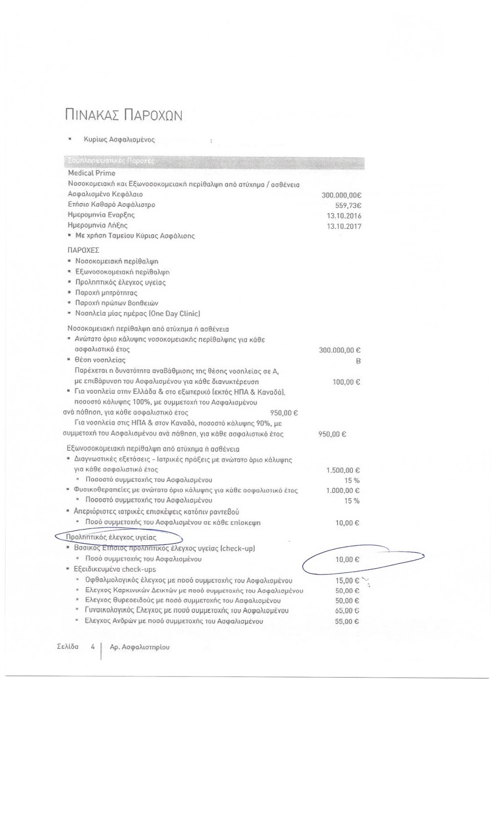 BENEFIT financial services Προληπτικός έλεγχος GENERALI Medical