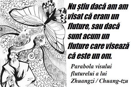 Parabola visului fluturelui a lui Zhuangzi / Chuang-tzu