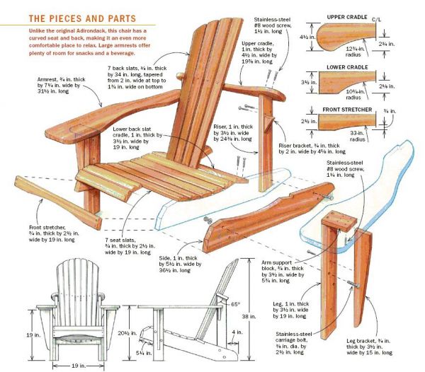 Woodworking Projects Info: DIY Woodworking Projects for Woodworkers.