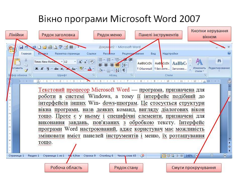 Ворд пояснения. Интерфейс текстового процессора Microsoft Word. Интерфейс текстового редактора MS Word. Основные элементы интерфейса Word. Название элементов интерфейса в Ворде.