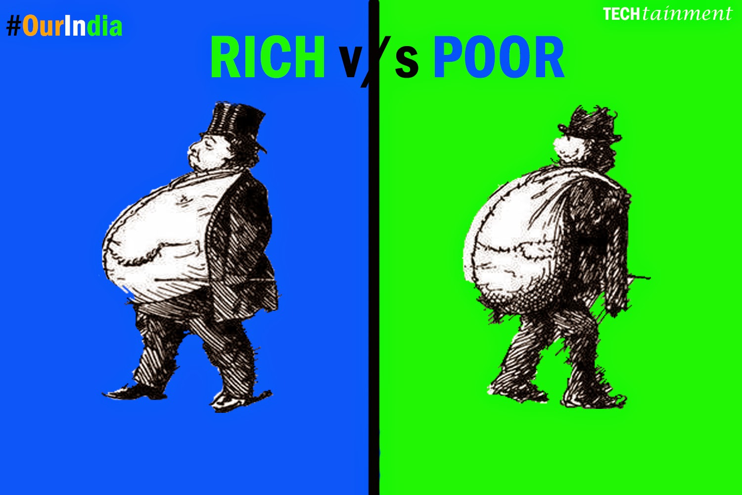 4 pictures to compare rich and poor in india techtainment