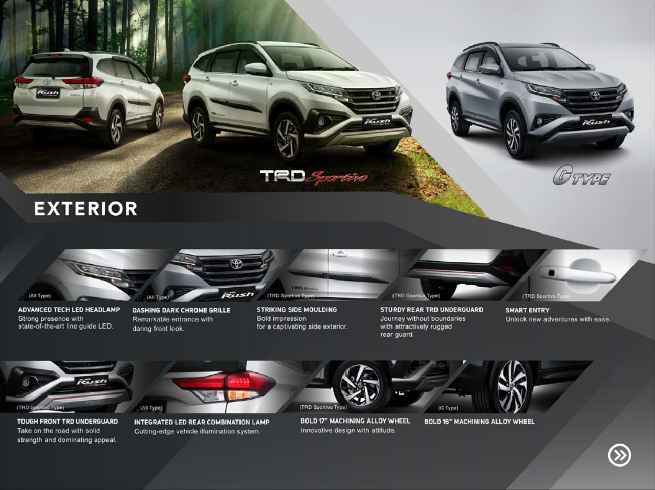 BROSUR HARGA MOBIL ALL NEW TOYOTA RUSH SEMARANG 2018