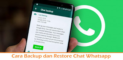 Cara Backup dan Restore Chat Whatsapp (Termudah.com)