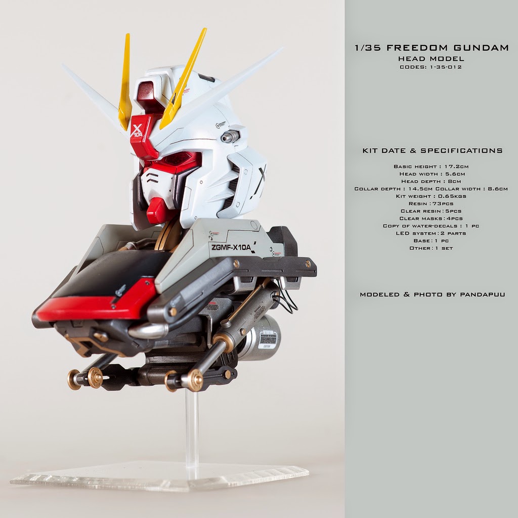 Freedom Gundam Head