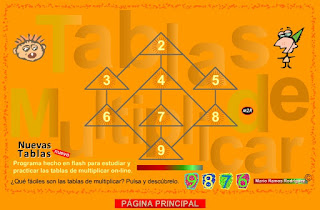 http://www3.gobiernodecanarias.org/medusa/eltanquematematico/Tablas/TablasIE.html