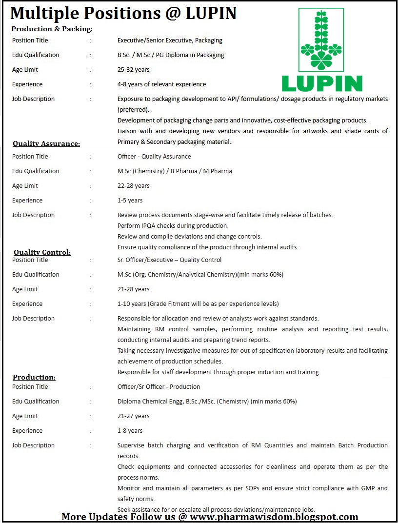 Clinical Data Management Resume For Freshers Clinical Data Management Resume For Freshers