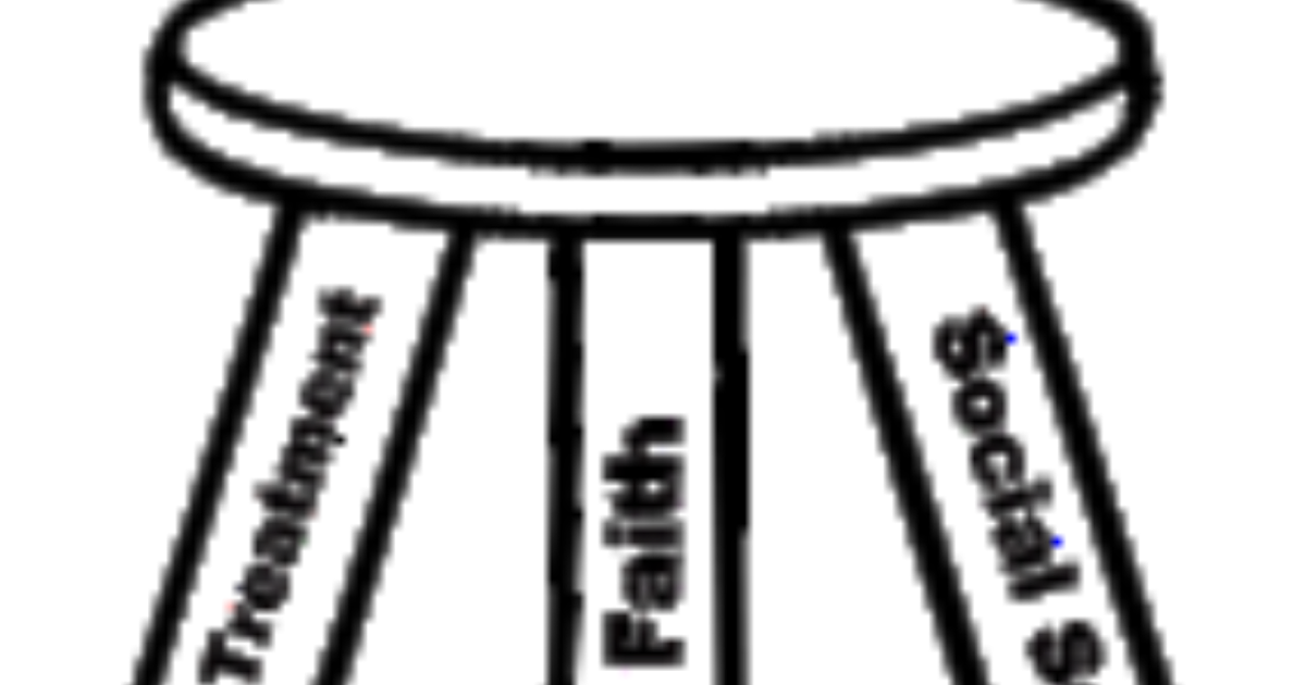 Renewed Minds Recovery And The Three Legged Stool