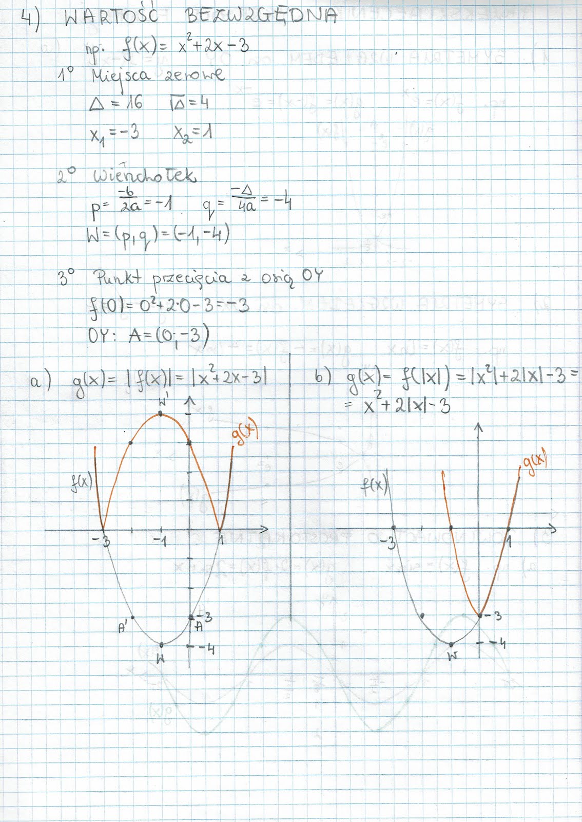 Zastosowanie Wykresów Funkcji Do Rozwiązywania Równań I Nierówności Matematyka: Wykresy funkcji (i nie tylko) i ich przekształcenia