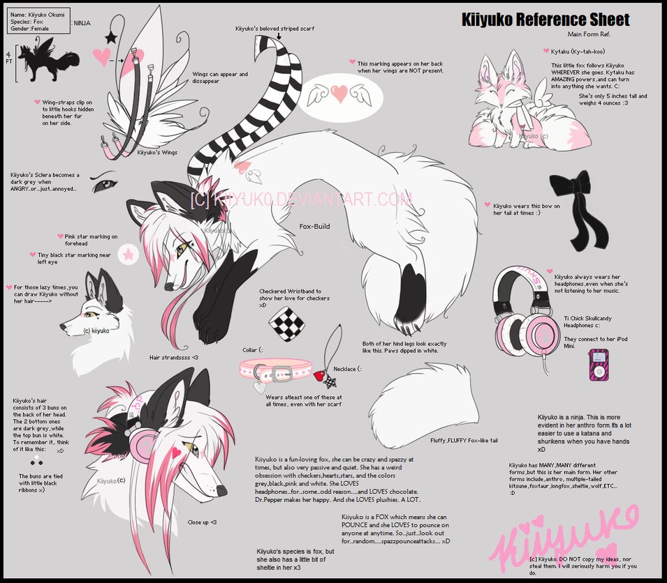 Виды фурри список с картинками