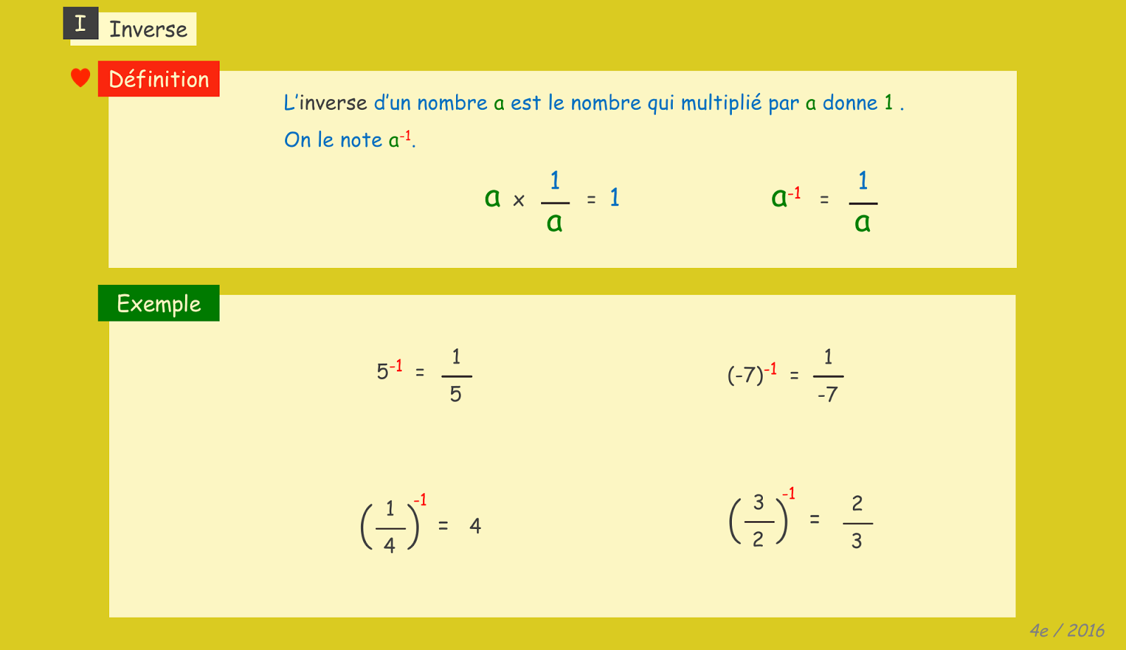 Cours de Maths / 4e 2016 CH 9 Inverse Cours de Maths / 4e 2016 CH 9 Inverse