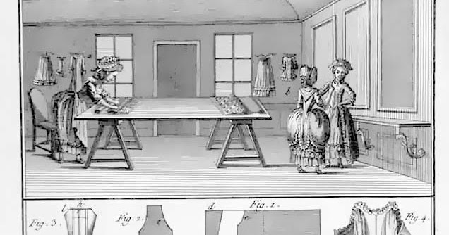 Raincross Quilt Guild: Free Historic Sewing Patterns Costumes