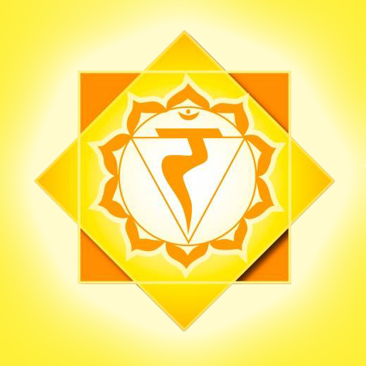Chakra Bliss by Ananda Bijoux: Manipura - The Solar Plexus Chakra