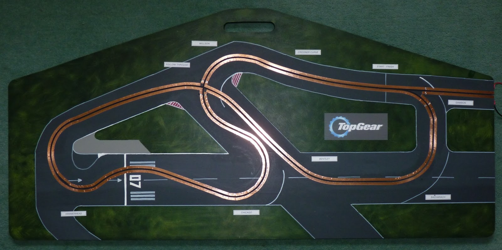 maternal Ydmyge hegn My Scalextric: Top Gear Test Track - Part Five: Detailing (Final)