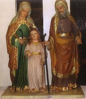 Virgen María y sus padres