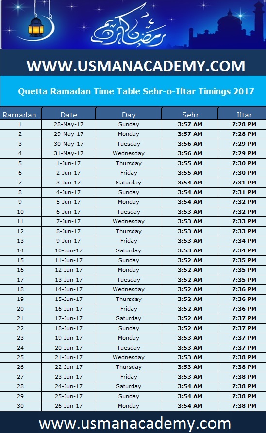 ramadan city egypt zip code