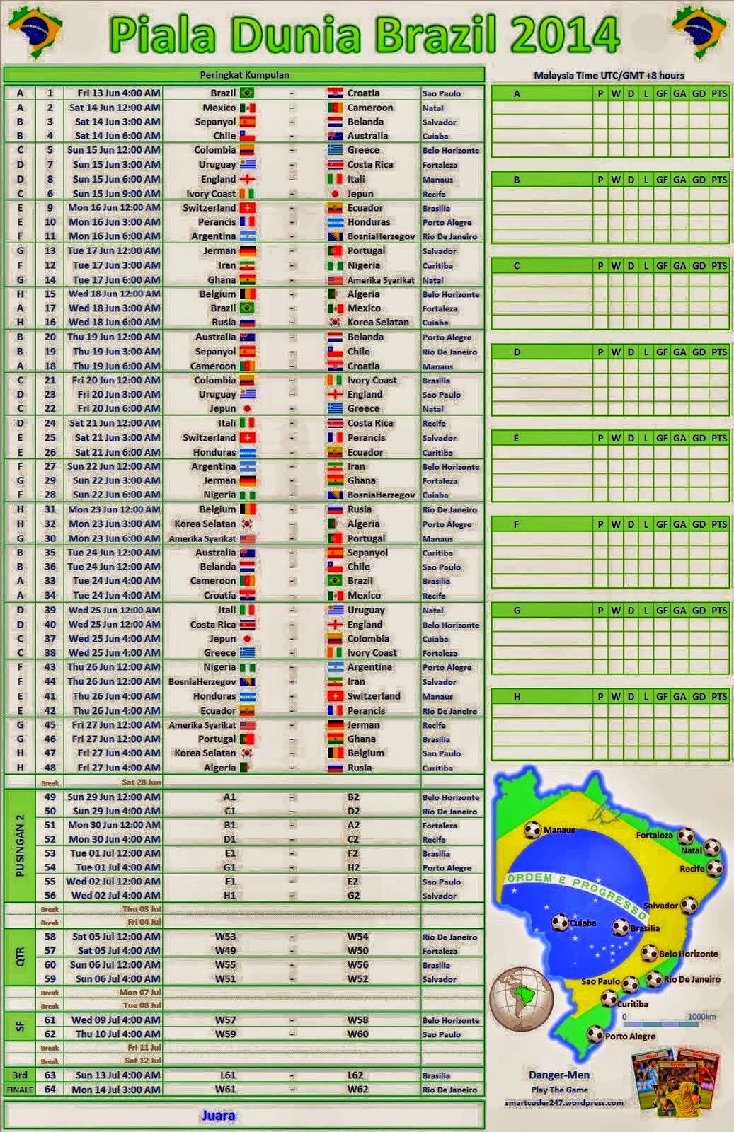 Jadual Perlawanan FIFA World Cup 2014 Waktu MALAYSIA   Blog Hanz