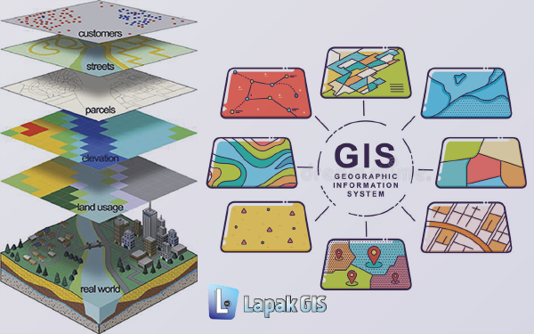 Konsep GIS! Bukan Cuma Software Pembuat Peta