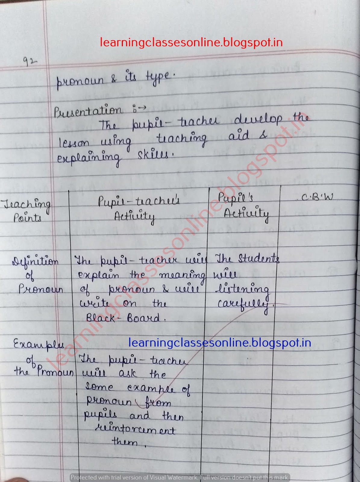 lesson plan in english subject,