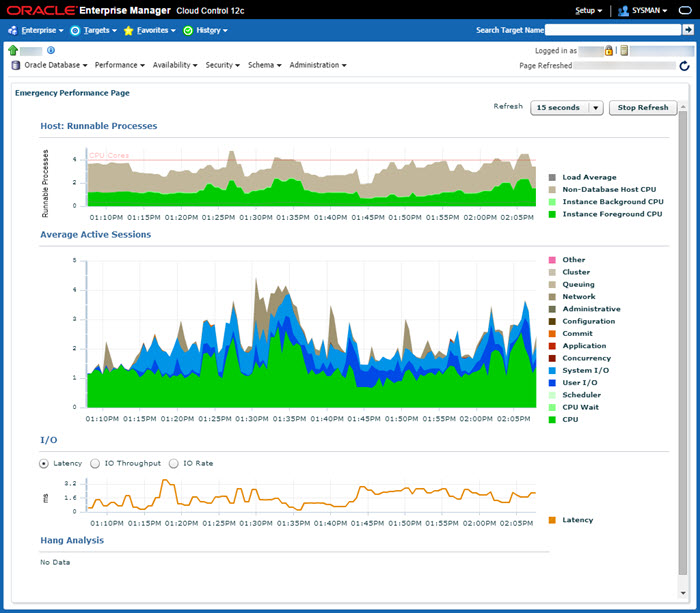 Emergency Monitoring in Oracle Enterprise Manager Cloud Control 12c ...