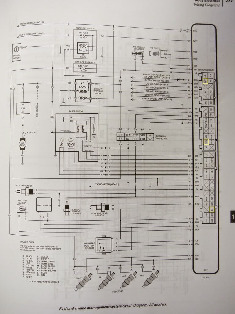 Wiring Diagram PDF: 2003 Jeep Liberty Pcm Wiring Diagram Power Source
