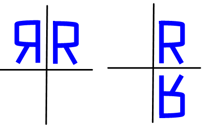 Review | Ms Garcia Math