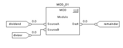 How To Program A PLC: Modulo (MOD)