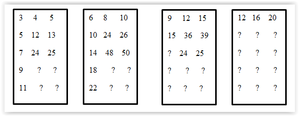 Instink Mathematic Solusi Cerdas Menghafal Pythagoras