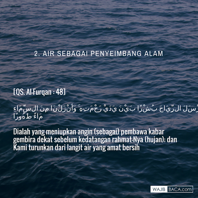 Mengungkap Rahasia Mengejutkan Keajaiban Air Dalam Al-Quran