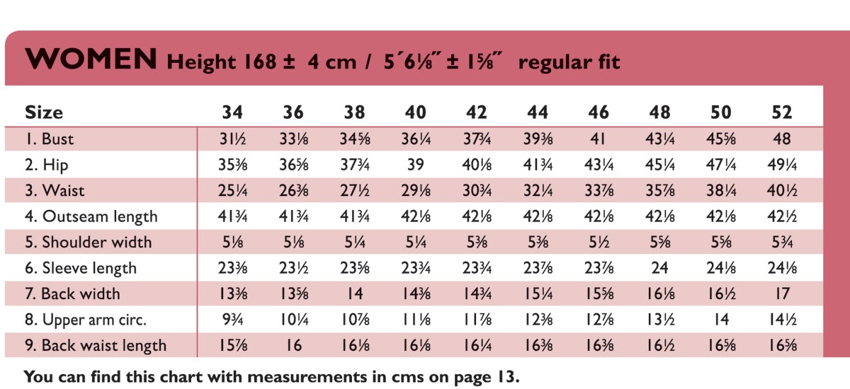 Cm To Inches Clothing Size Chart Clothing Size Conversion Chart In Pdf 
