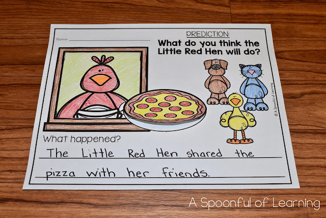 The Little Red Hen Makes a Pizza Prediction