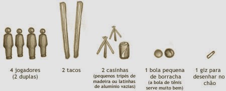 Brincadeiras do Passado: Taco / Bets - Propagandas Históricas