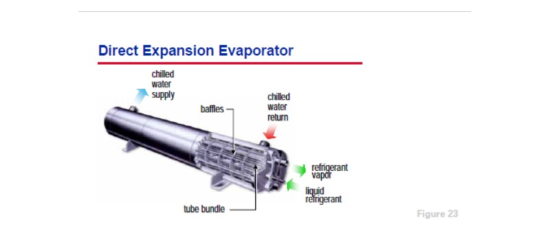 Norton Internet Security 2018 Crack Keygen Serial Key