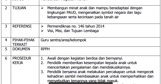 Standar Operasional Prosedur Pembukaan Kegiatan PAUD/TK