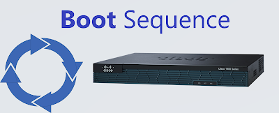 The registry that is responsible for normal booting sequence of the cisco router is Clearance