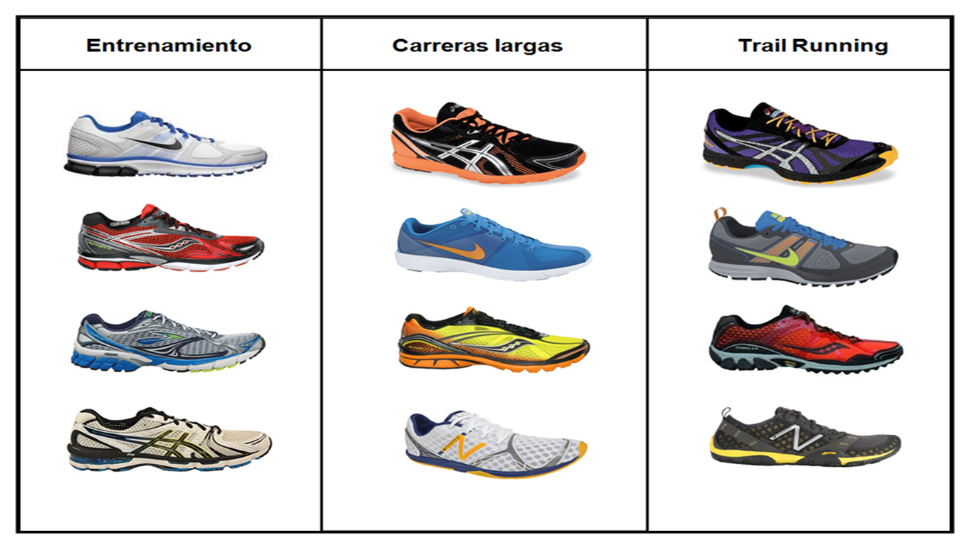 calzado adecuado para hacer ejercicio