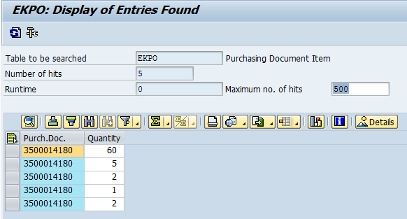 SAP ABAP TECH: Maximum, Minimum, Average, Sum and Count by Select (ABAP ...