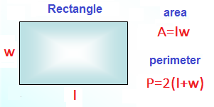 How to find the area of a rectangle? Area, perimetr of a rectangle. Mathematics for blondes. 