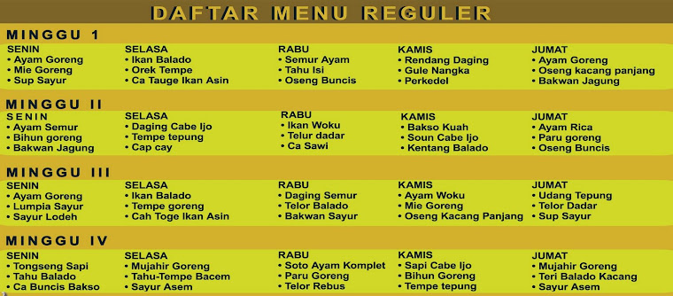 Jasa Catering Karyawan: Januari 2012