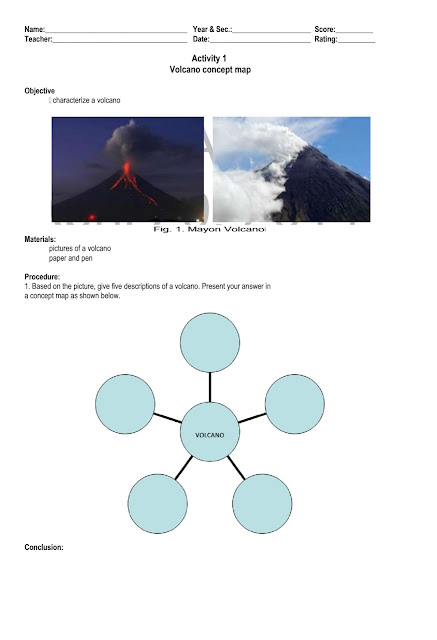 Science Concepts and Questions (K to 12): Volcanoes Activities