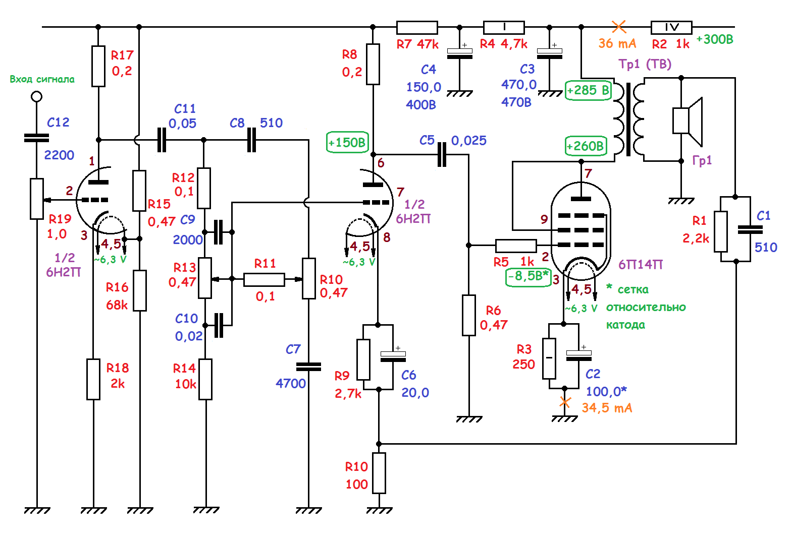 схема лампового приемника прямого преобразования. схема радиоприемника ламповый радиоприемник. ламповый приемник на 3 мгц. приемник-на-лампах-2к2м. схема лампового супергетеродинного приемника.