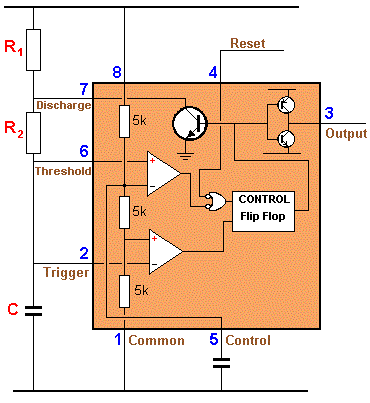 Inside the 555 CHIP | Electrical Engineering Blog