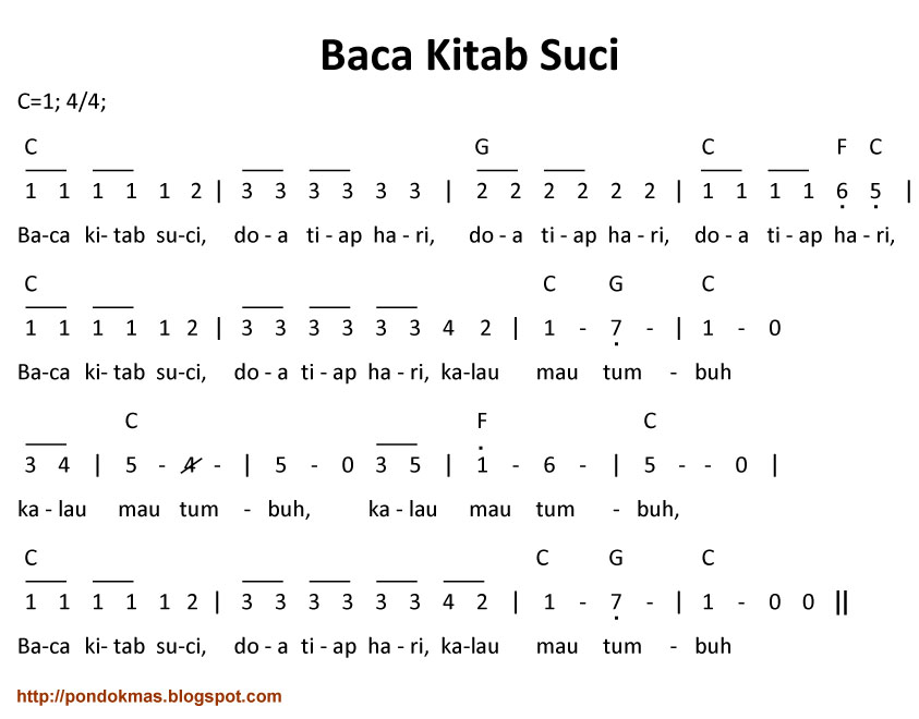 Pondok Mas Indah: 2014