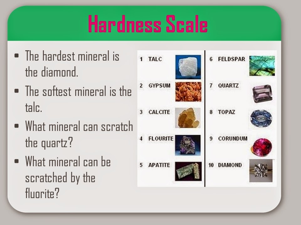 Ciencias 4to grado Lesson 1 How are minerals classified?/ Lesson 2