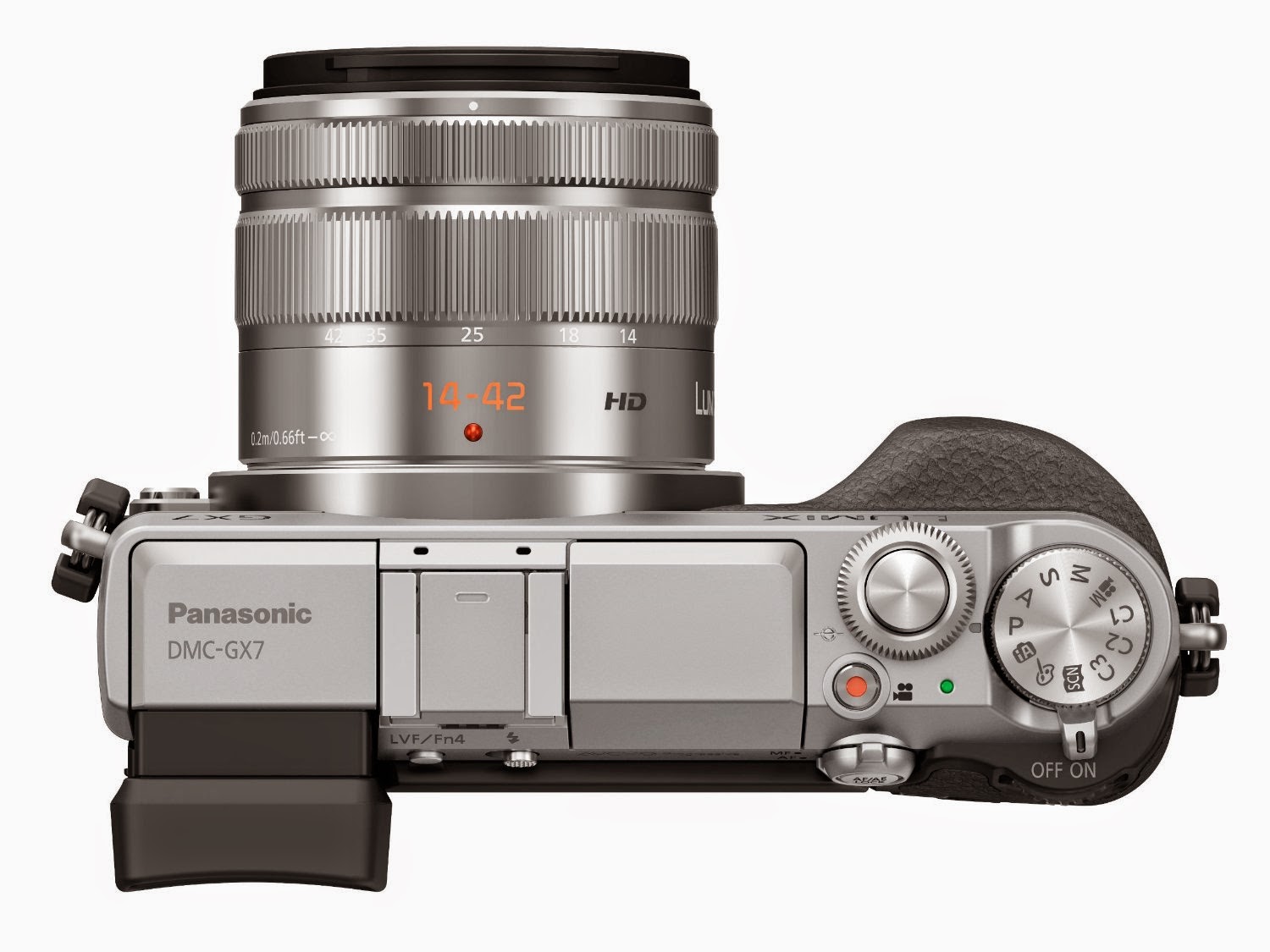 Digital Photograpy Midrange Mirrorless cameras (2015)