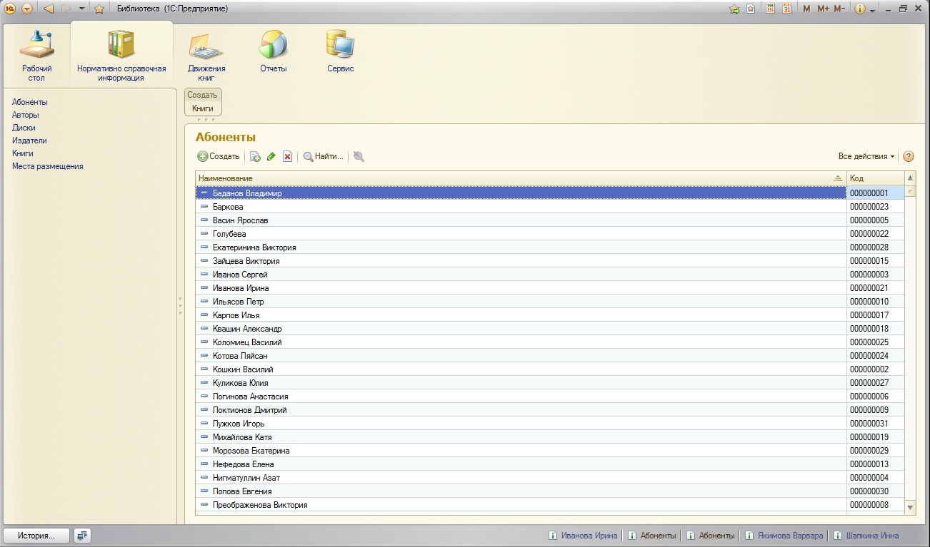 1с: предприятие 8 библиотека стандартных подсистем. стандартные библиотеки 1с. 1 c библиотека. учет книг в библиотеке 1с. библиотека-1.