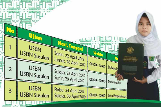 Jadwal USBN SD/MI 2019