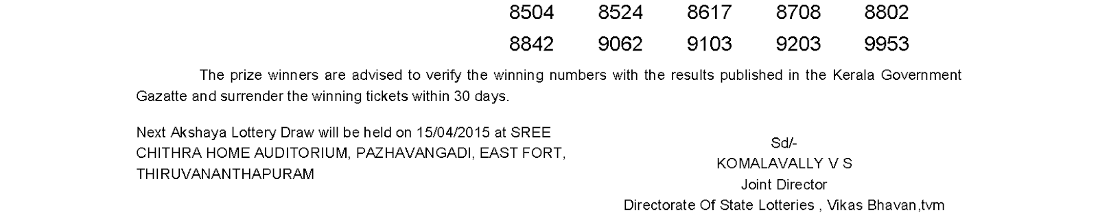 AKSHAYA Lottery AK 184 Result 8-4-2015