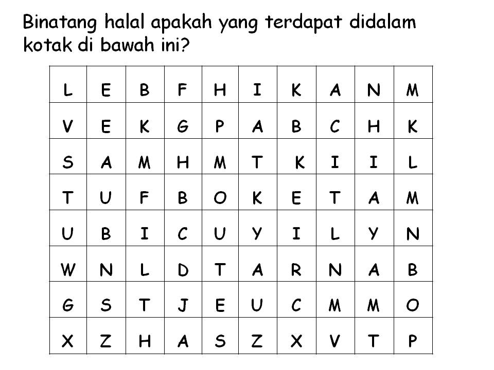 HALAL AND THOYYIB Games on Halal for Kids...